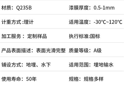 泉州热浸塑钢质保护管价格产品性能特点